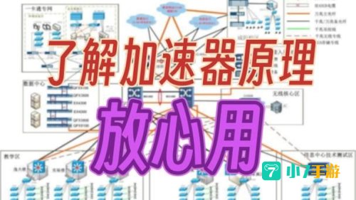 游戏加速原理：网络优化与硬件协同，打造流畅游戏体验