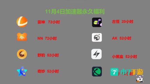游戏加速原理