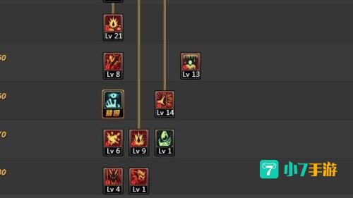 dnf狱血魔神加点