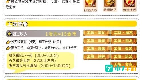 梦幻赚钱