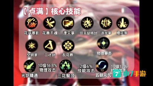 dnf女鬼剑技能
