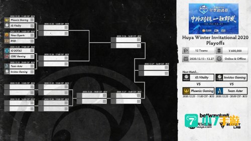 dota2冬季赛