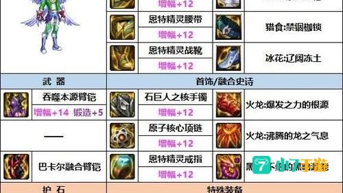 dnf男柔道