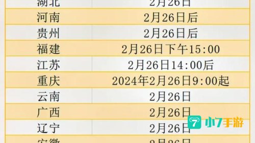 2020考研成绩什么时候出来