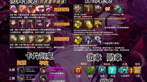 dnf女鬼刷图加点