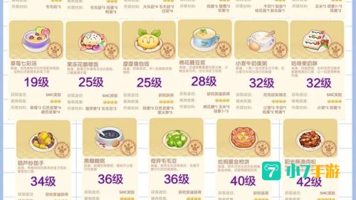 摩尔庄园食谱