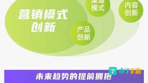 突围模式