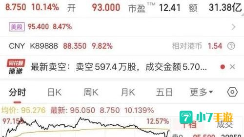 百度风云排行榜