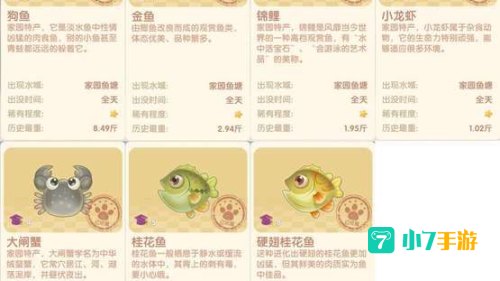 摩尔庄园传说鱼