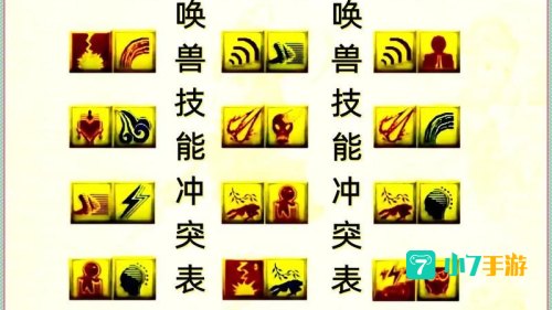 梦幻西游合宝宝技巧