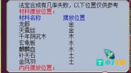 梦幻西游法宝材料摆放位置