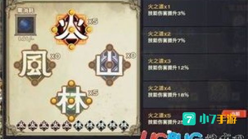 天谕圣堂加点