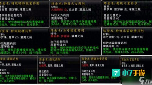 药剂大师任务